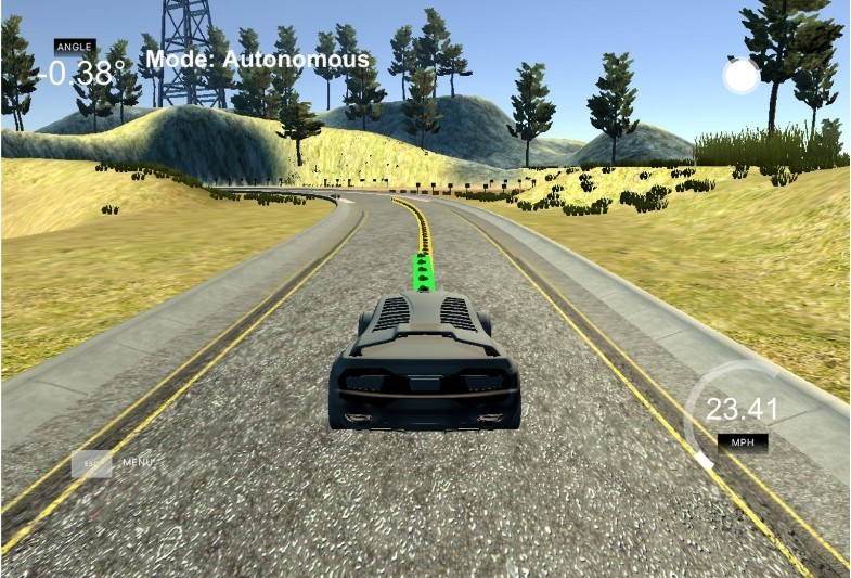 Model Predictive Control Placeholder