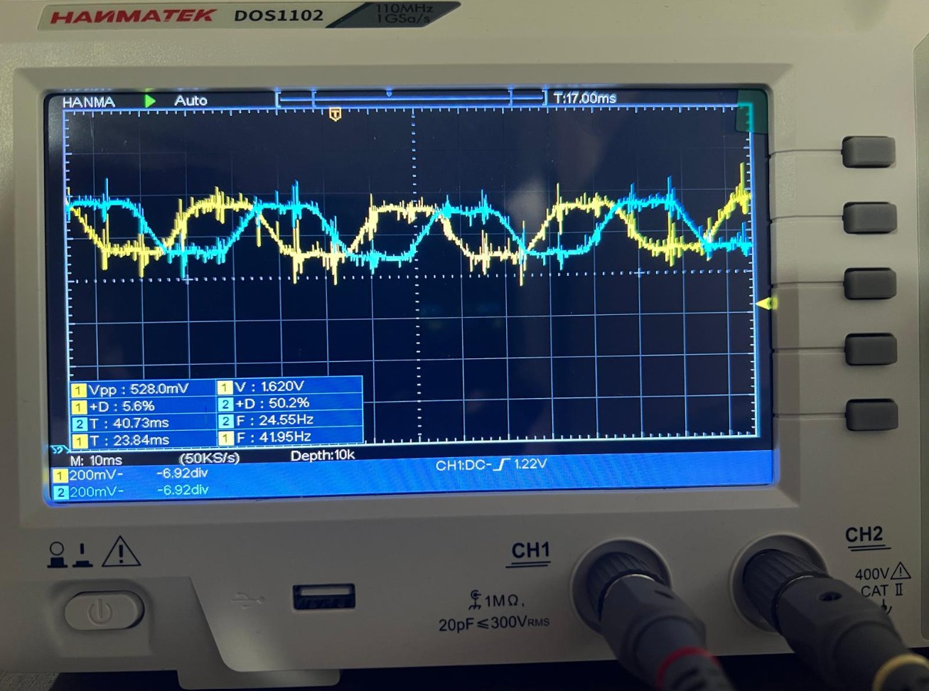 PWM DAC Waveforms